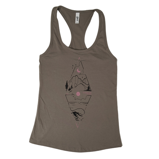 EBB & FLOW TANK